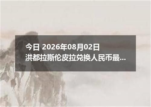 今日 2026年08月02日 洪都拉斯伦皮拉兑换人民币最新汇率行情