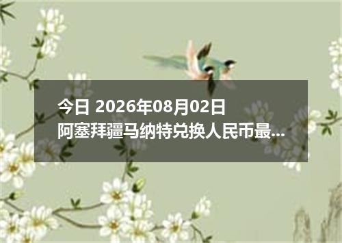 今日 2026年08月02日 阿塞拜疆马纳特兑换人民币最新汇率行情
