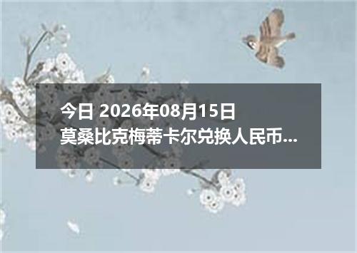 今日 2026年08月15日 莫桑比克梅蒂卡尔兑换人民币最新汇率行情