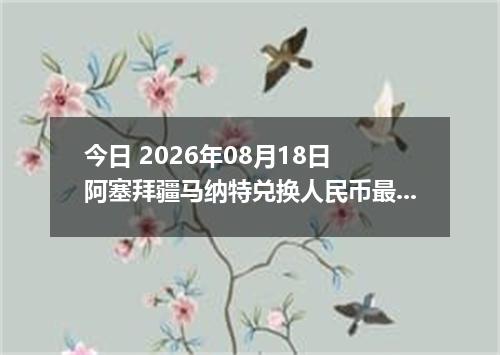 今日 2026年08月18日 阿塞拜疆马纳特兑换人民币最新汇率行情