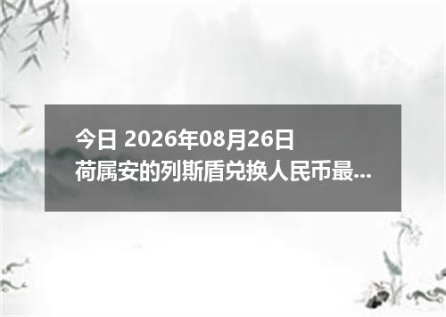 今日 2026年08月26日 荷属安的列斯盾兑换人民币最新汇率行情