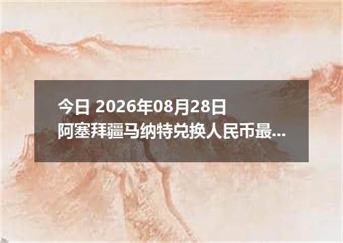 今日 2026年08月28日 阿塞拜疆马纳特兑换人民币最新汇率行情