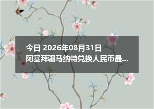 今日 2026年08月31日 阿塞拜疆马纳特兑换人民币最新汇率行情