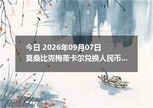 今日 2026年09月07日 莫桑比克梅蒂卡尔兑换人民币最新汇率行情