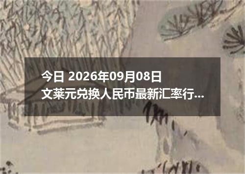 今日 2026年09月08日 文莱元兑换人民币最新汇率行情