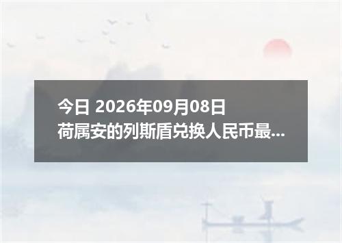 今日 2026年09月08日 荷属安的列斯盾兑换人民币最新汇率行情