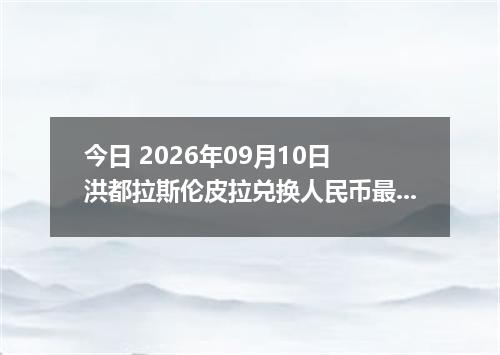 今日 2026年09月10日 洪都拉斯伦皮拉兑换人民币最新汇率行情