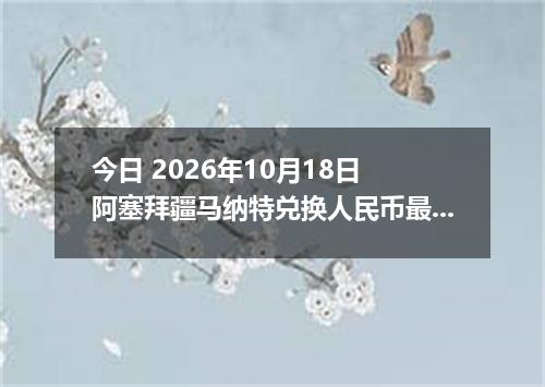 今日 2026年10月18日 阿塞拜疆马纳特兑换人民币最新汇率行情
